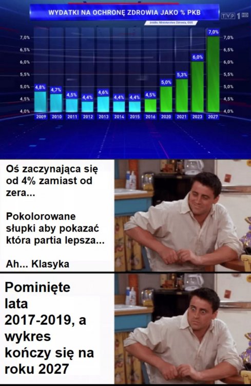 tvp statystyka.jpg