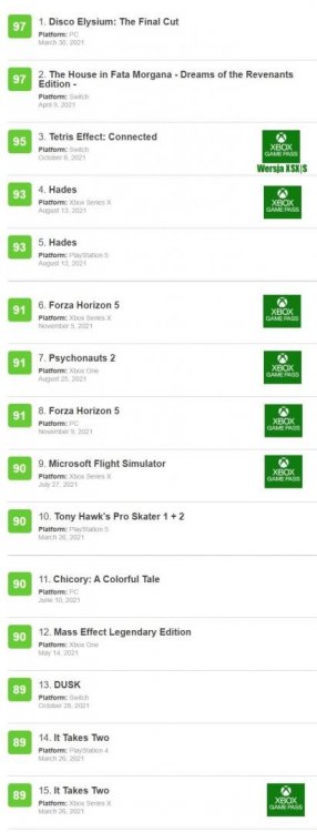 Xbox Game Pass 2021 gry - Meta - 1.jpg