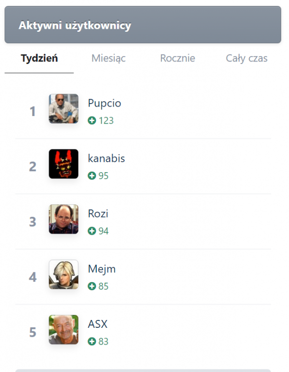 Zrzut ekranu 2022-02-17 191236.png