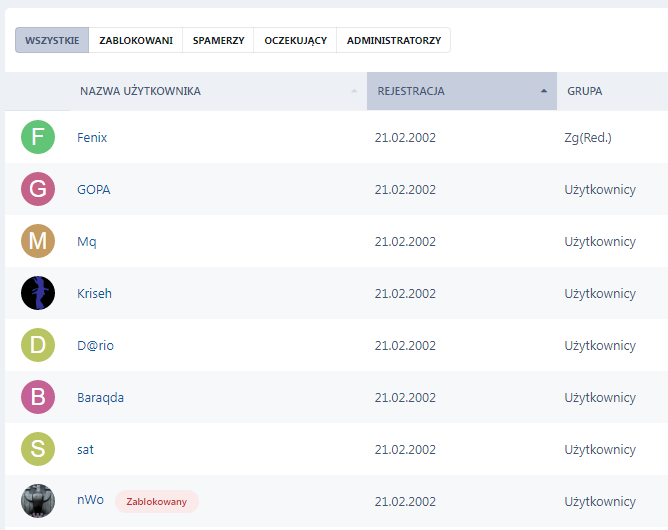 użytkownicy.png