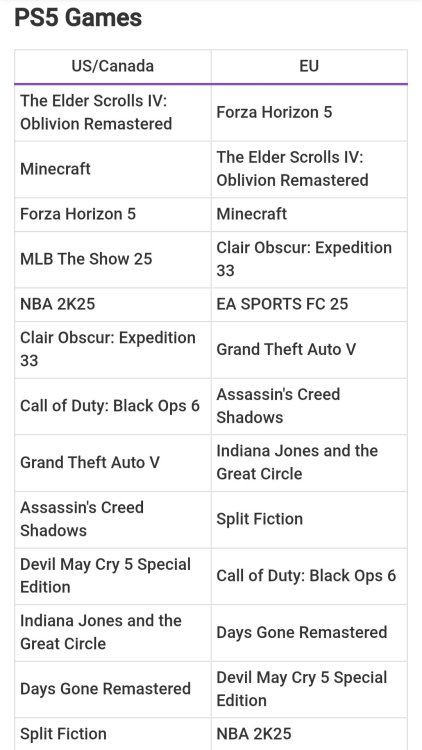 Screenshot_20250505_172938_Chrome.jpg