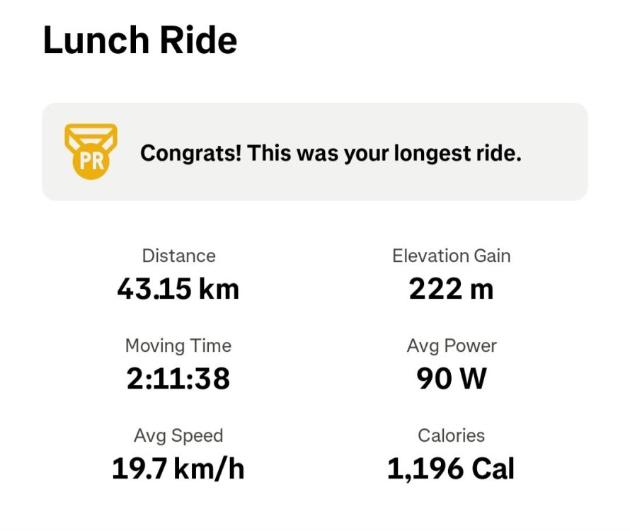Screenshot_20250525_145025_Strava.jpg
