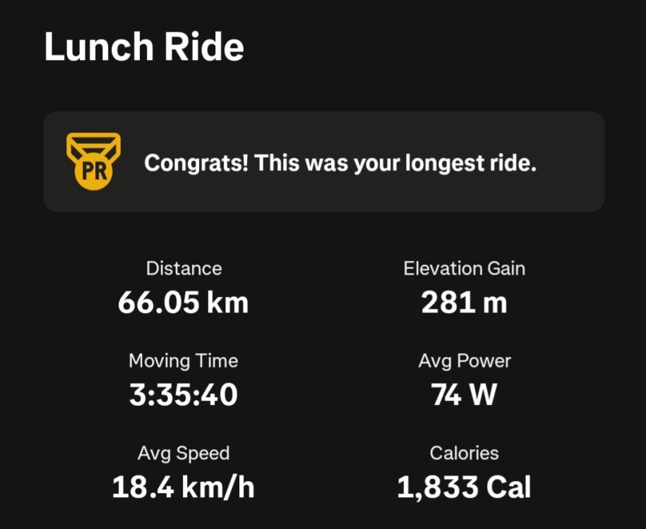 Screenshot_20250622_191036_Strava.jpg