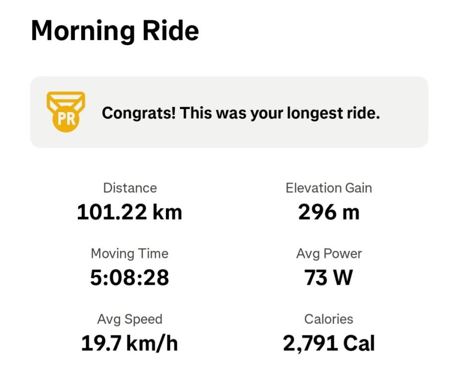 Screenshot_20250803_174915_Strava.jpg