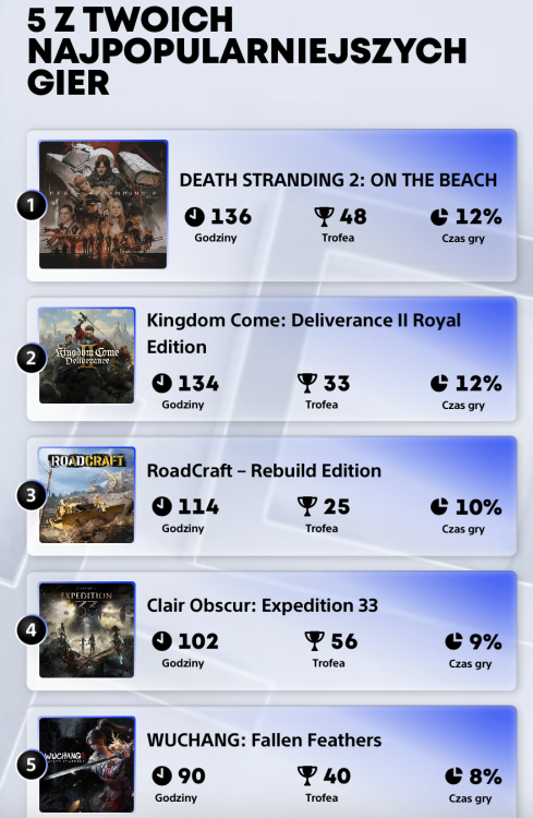 Zrzut ekranu 2025-12-9 o 19.02.40.png