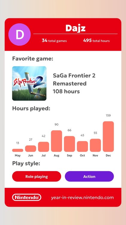 2025 Nintendo Year in Review.jpg