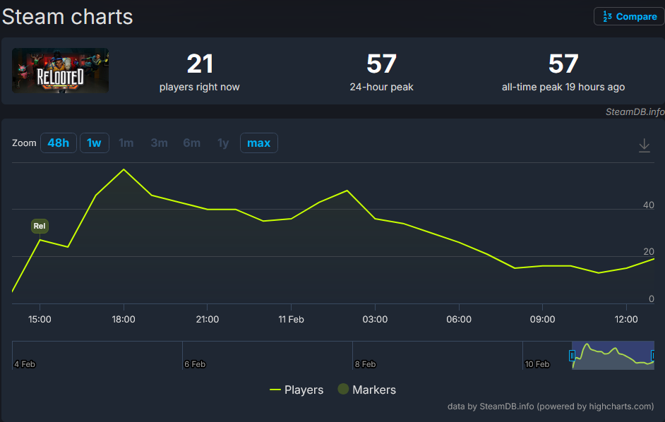 Zrzut ekranu 2026-02-11 145602.png