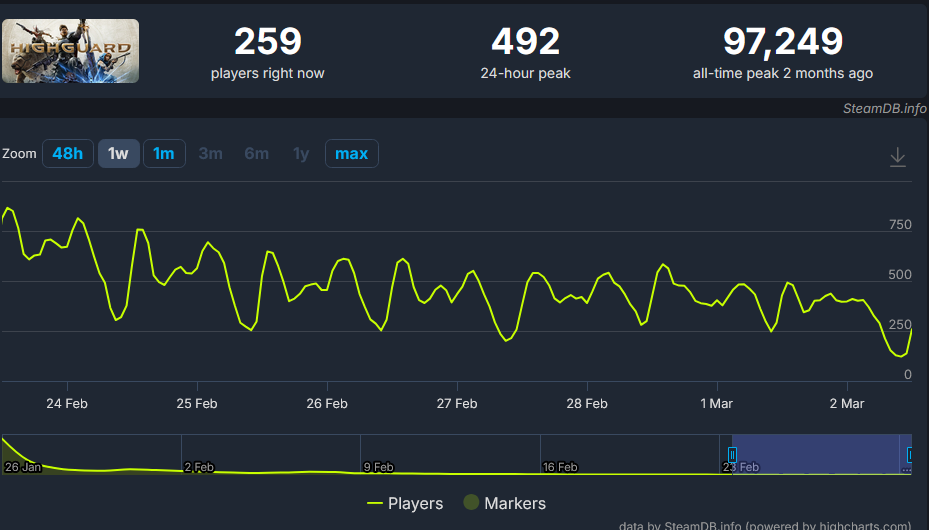 Zrzut ekranu 2026-03-02 135204.png