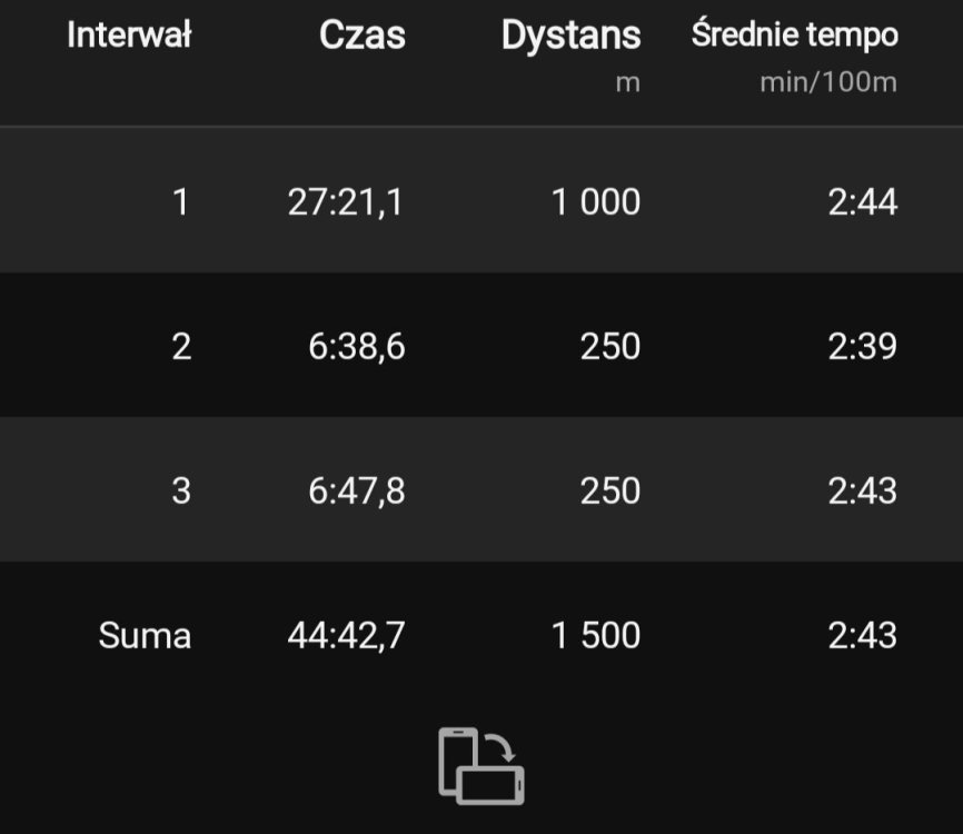 Screenshot_20260621_175215_Garmin Connect.jpg
