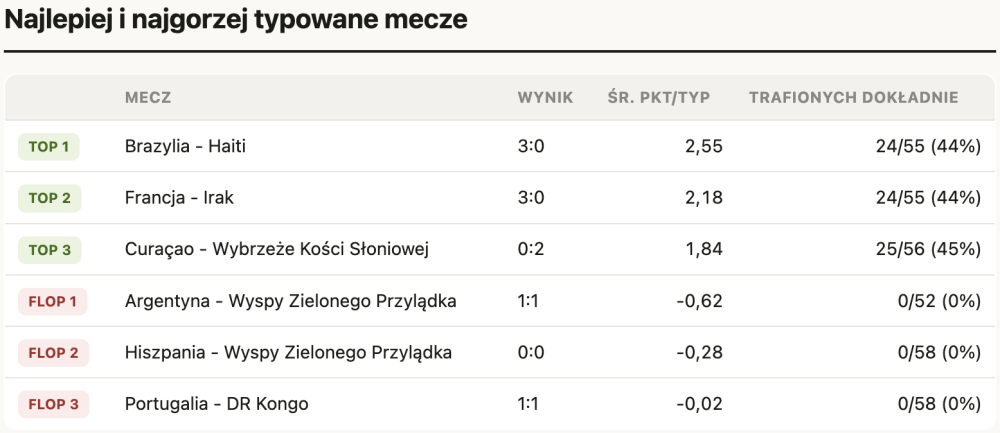 Zrzut ekranu 2026-07-20 o 13.30.30.png
