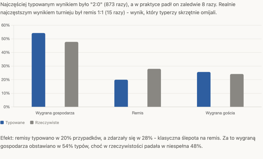 Zrzut ekranu 2026-07-20 o 13.34.35.png
