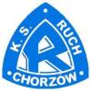 LEMON-CHORZOW